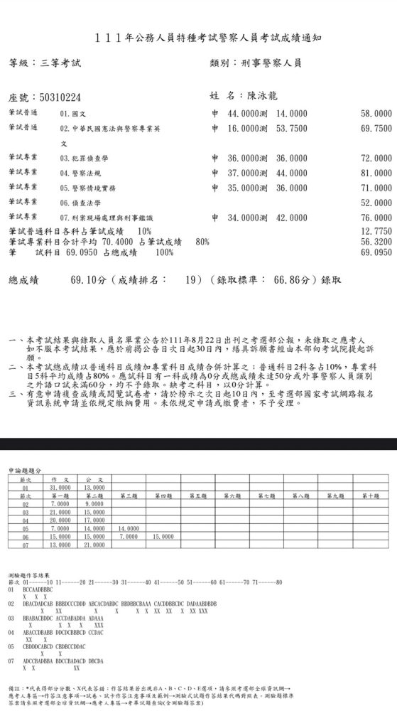 111三刑 陳泳龍 成績單