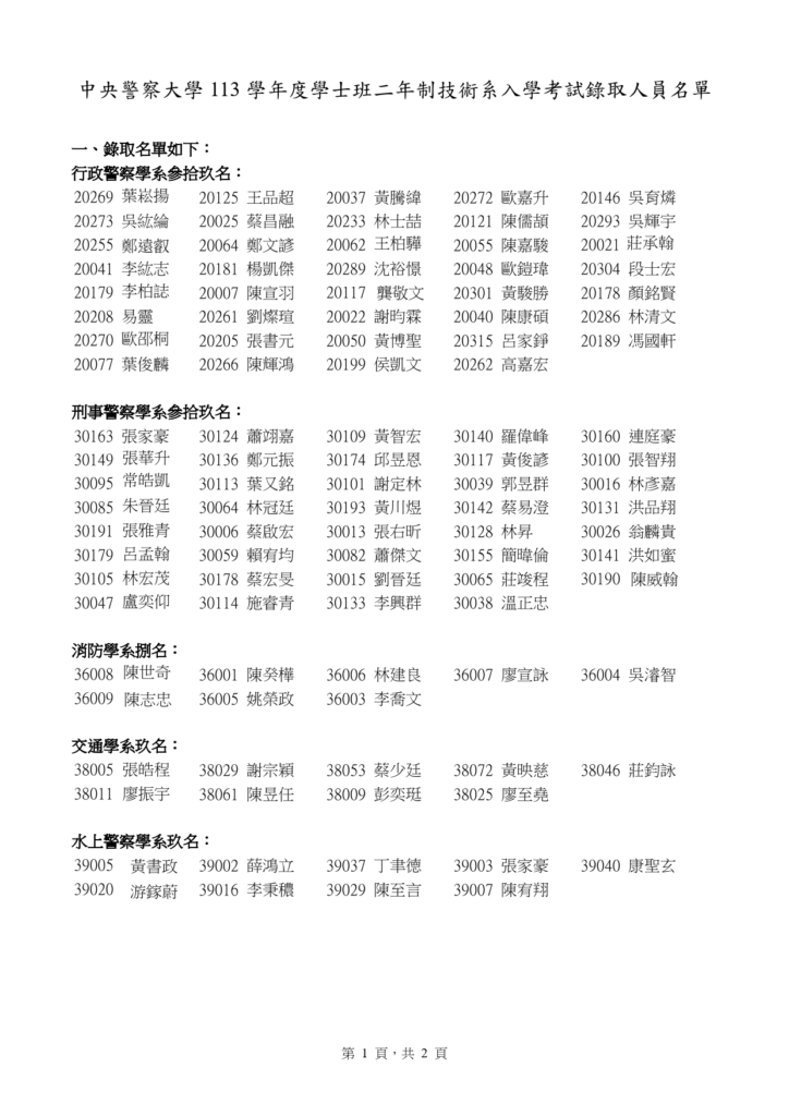 113學年度學士班二年制技術系入學考試錄取人員名單 有名字 1