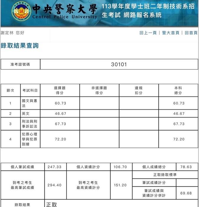 警大二技刑事_謝定林上榜成績單