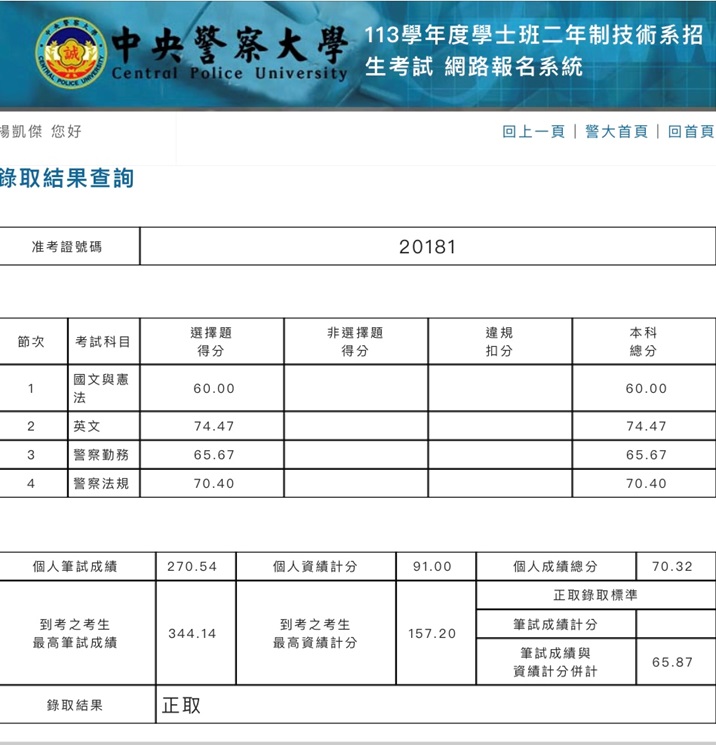 楊傑凱上榜成績單