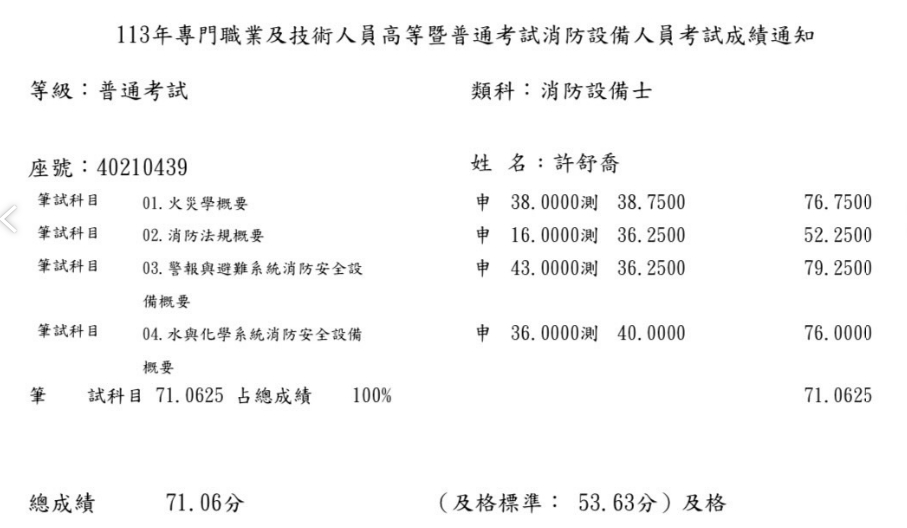 許舒喬 成績單