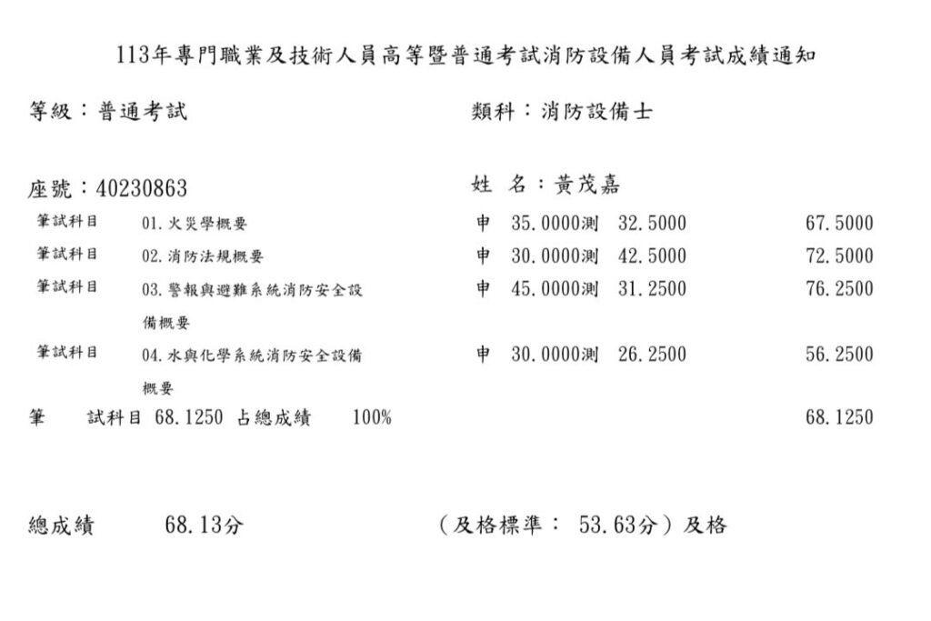 黃茂嘉成績單