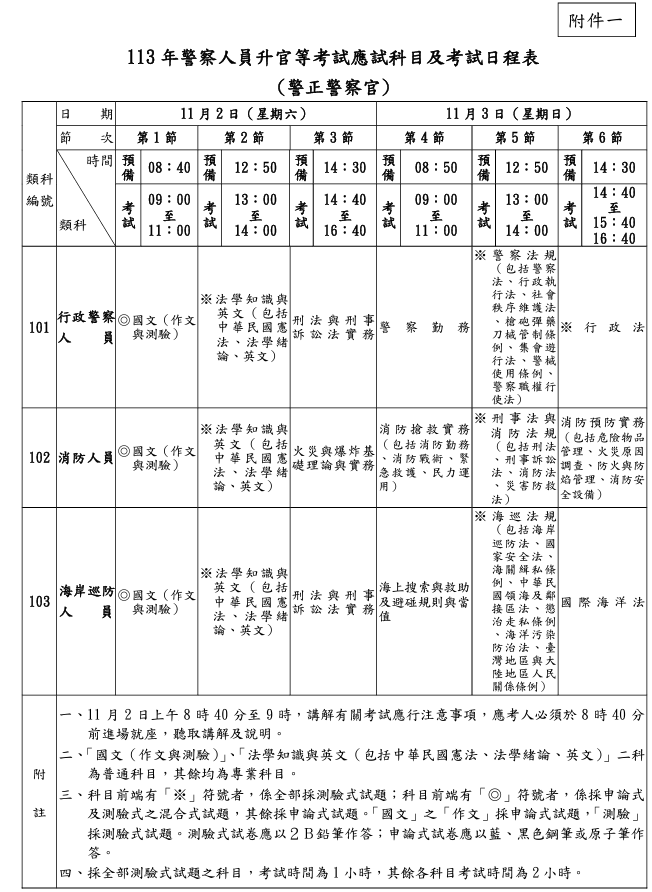 113警察升官等考試日程表