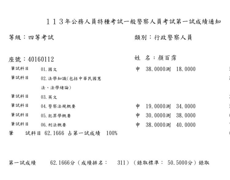 顏百霈成績單