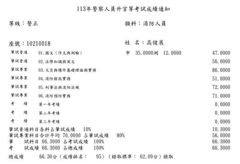 113年消防升官等 景美分隊