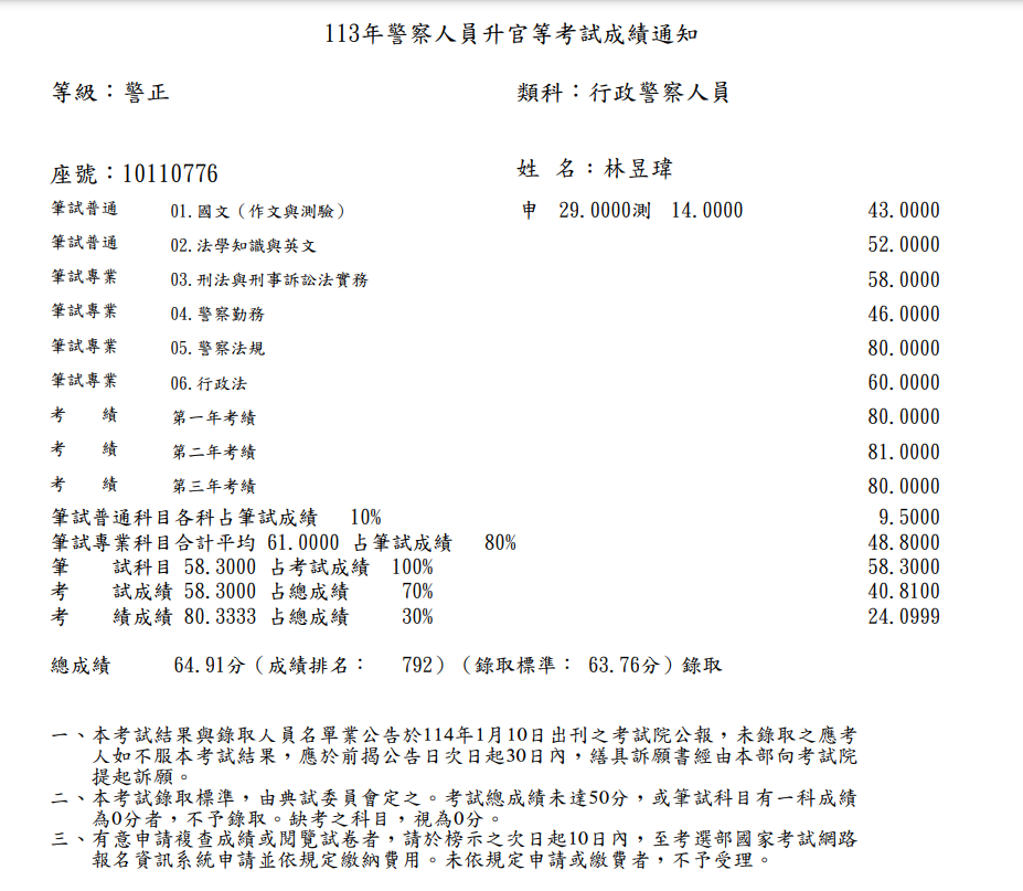 林昱瑋