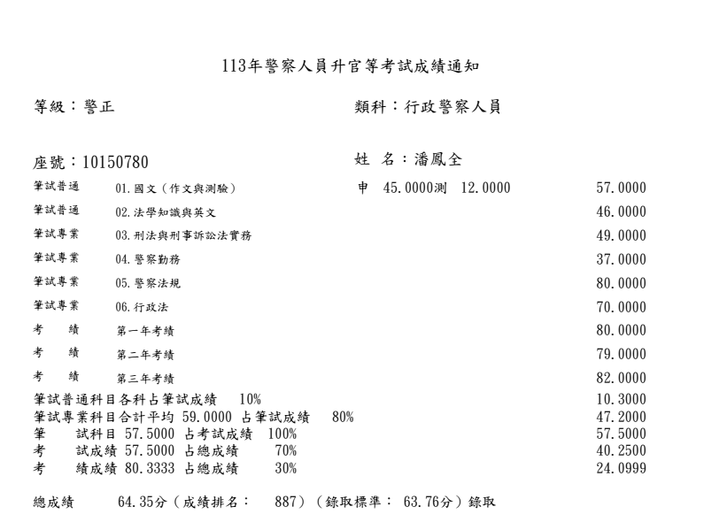 潘鳳全