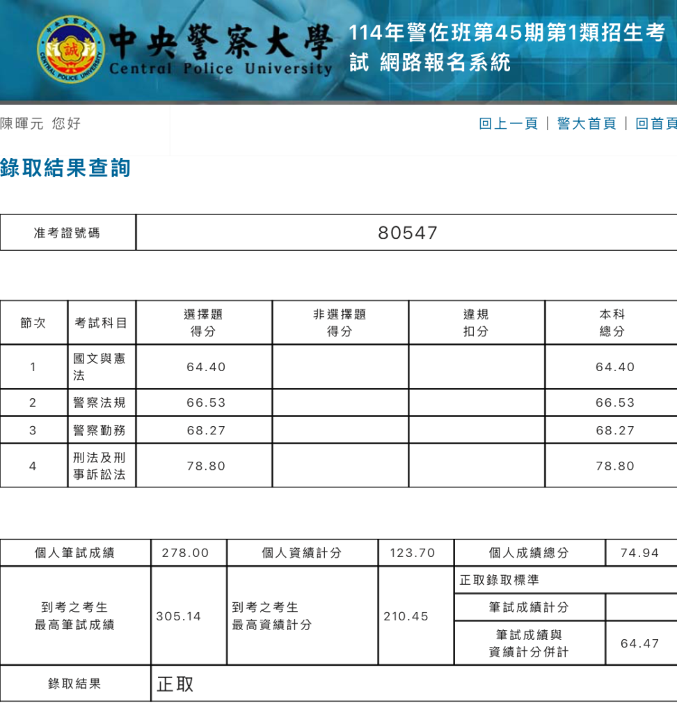 IMG 8727 陳暉元